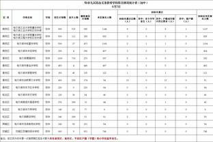 188bet金宝搏网址截图1